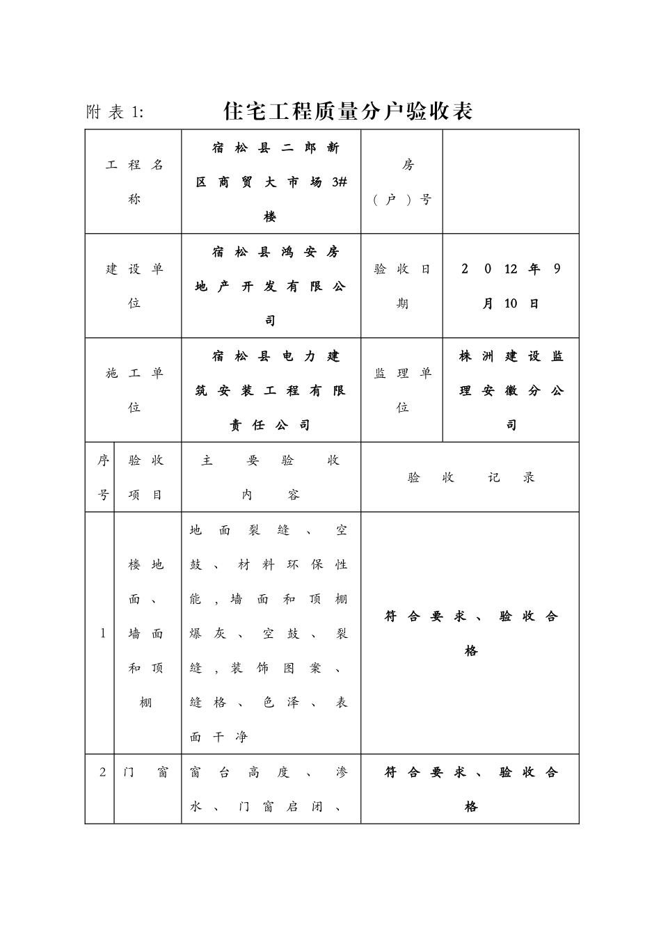 分户验收表格_第1页