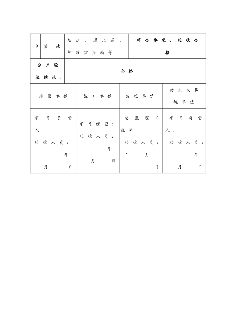 分户验收表格_第3页