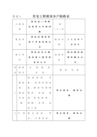 分户验收表格