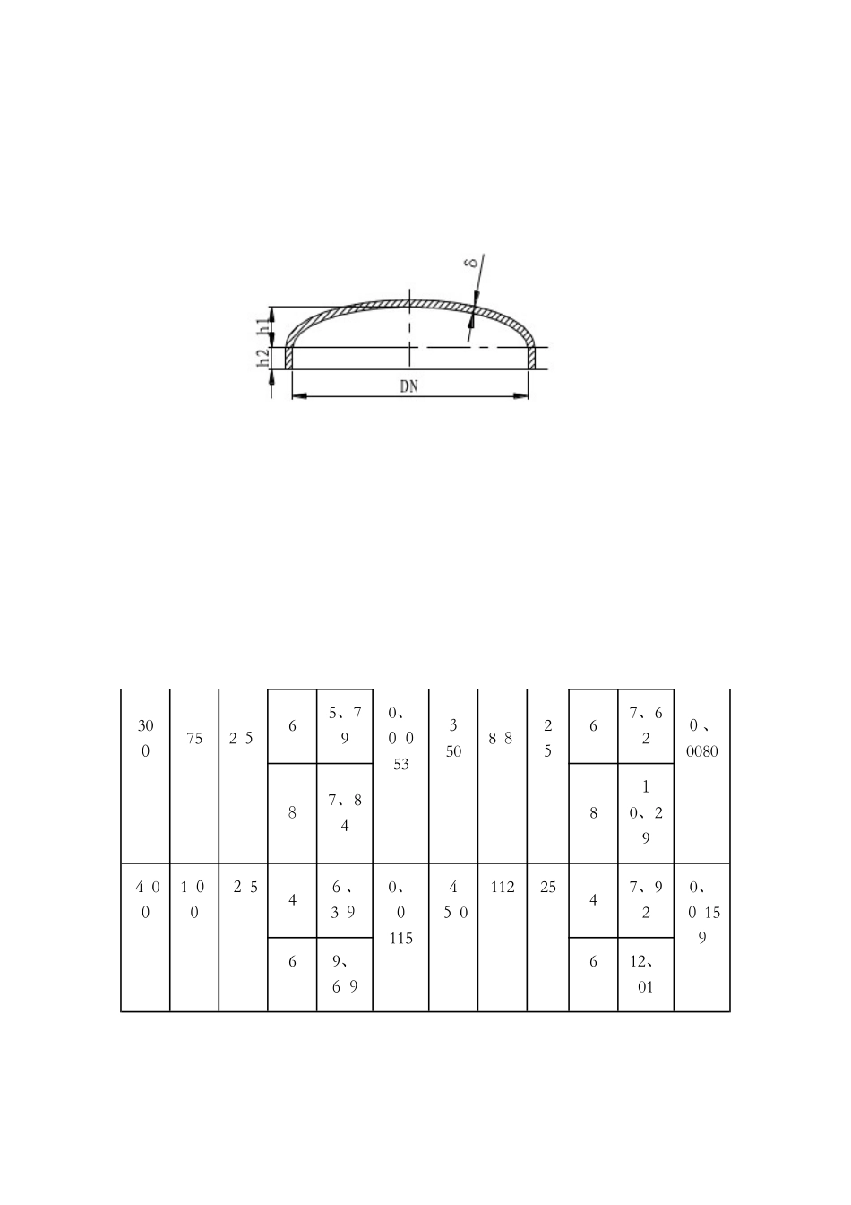分水器、集水器尺寸的确定_第3页