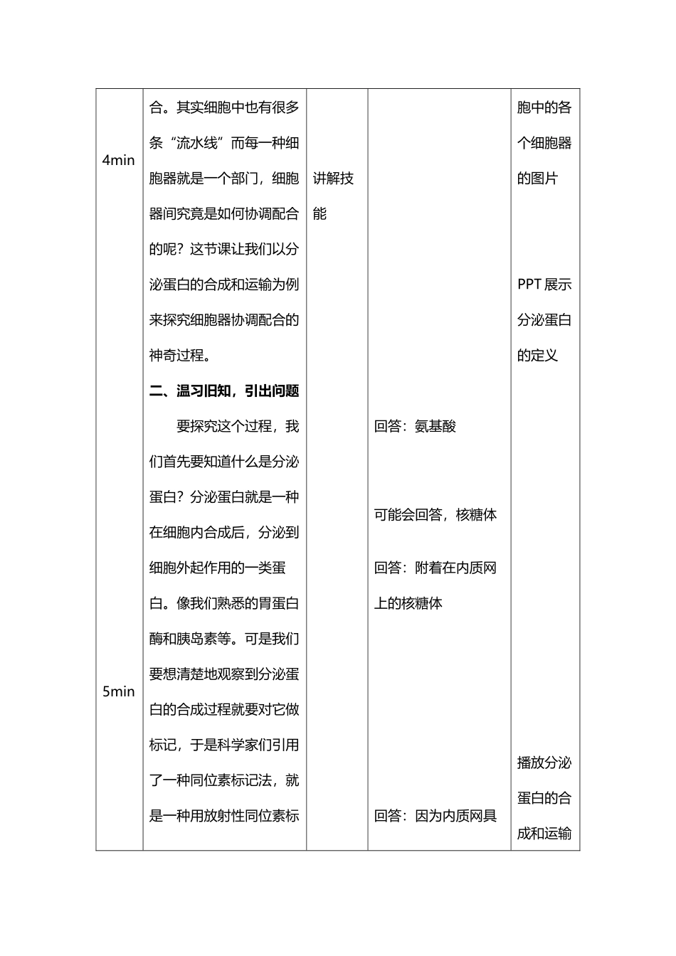 分泌蛋白教案_第3页