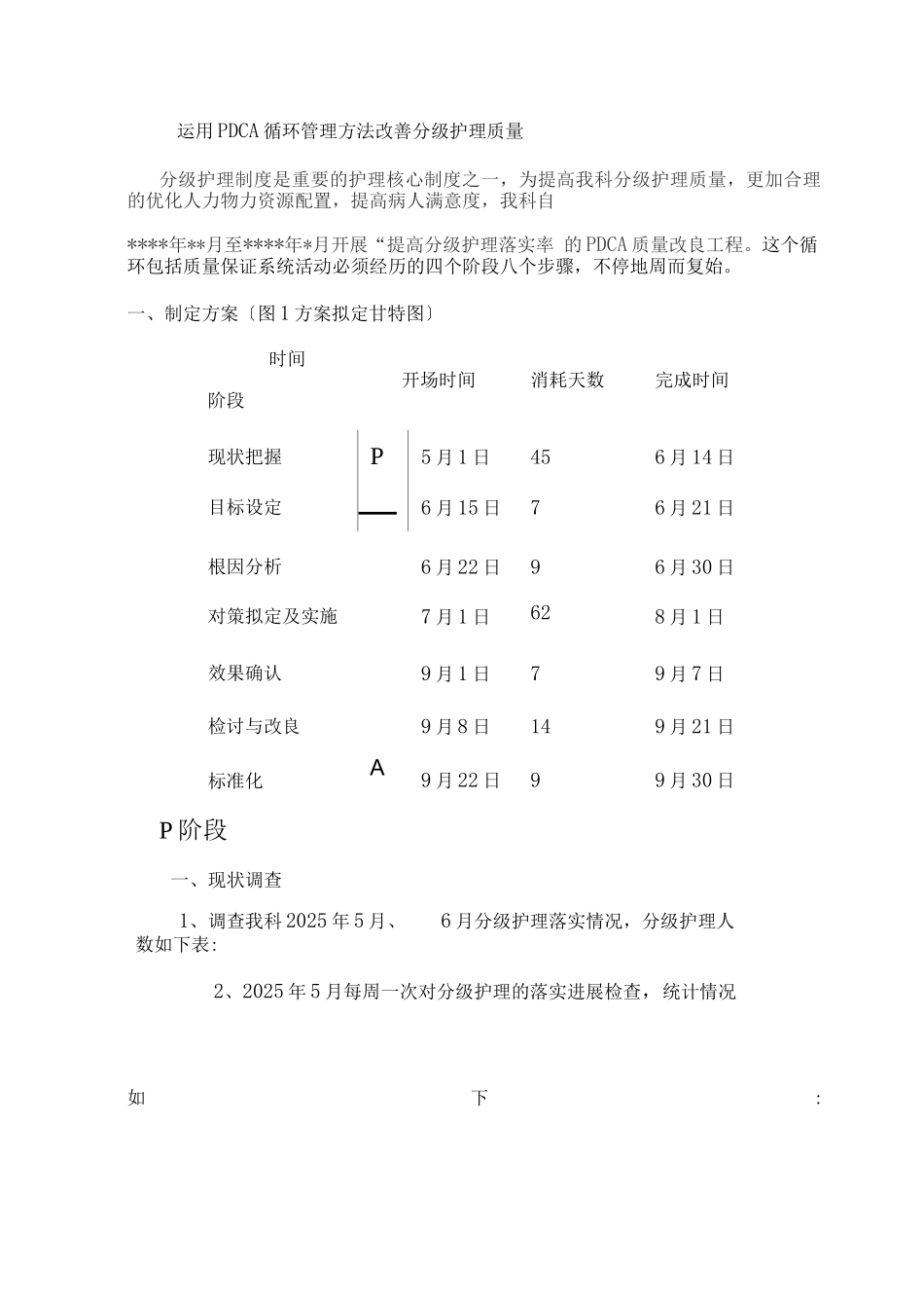分级护理PDCA修改版_第1页