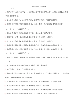 分级管理各级护士职责N0N