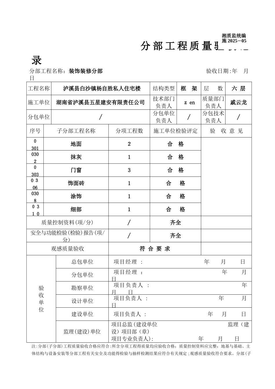 分部、子分部、分项及检验批_第1页