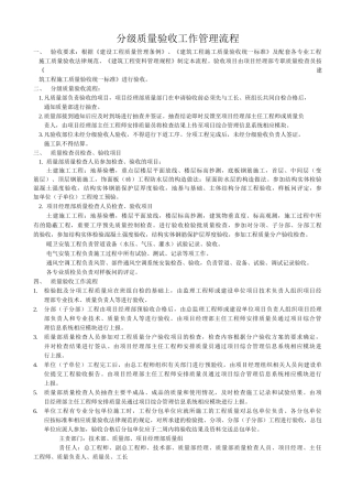 分级质量验收工作管理流程