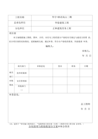 分部分项及检验批划分方案