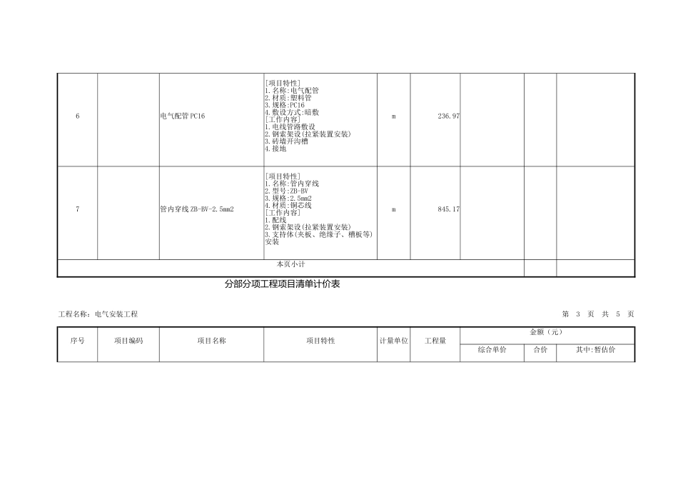 分部分项工程项目清单计价表_第3页