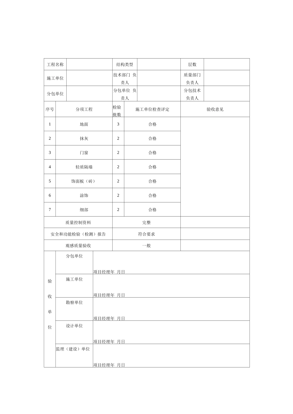 分部工程质量验收记录统表_第1页