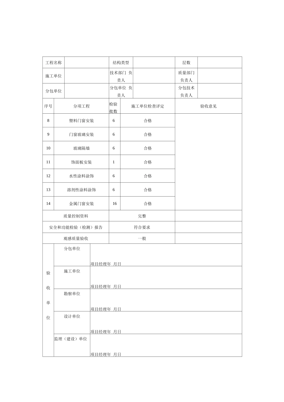 分部工程质量验收记录统表_第3页