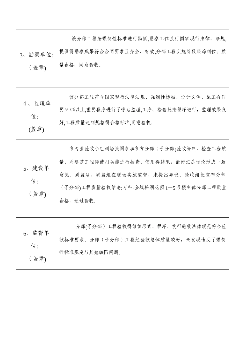 分部验收会议纪要_第2页