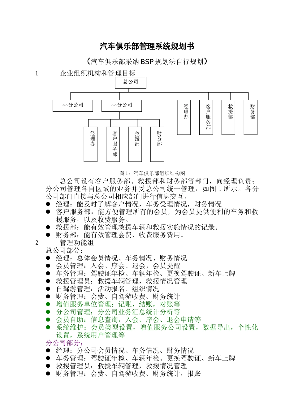 划案例-汽车俱乐部管理系统规划书_第1页