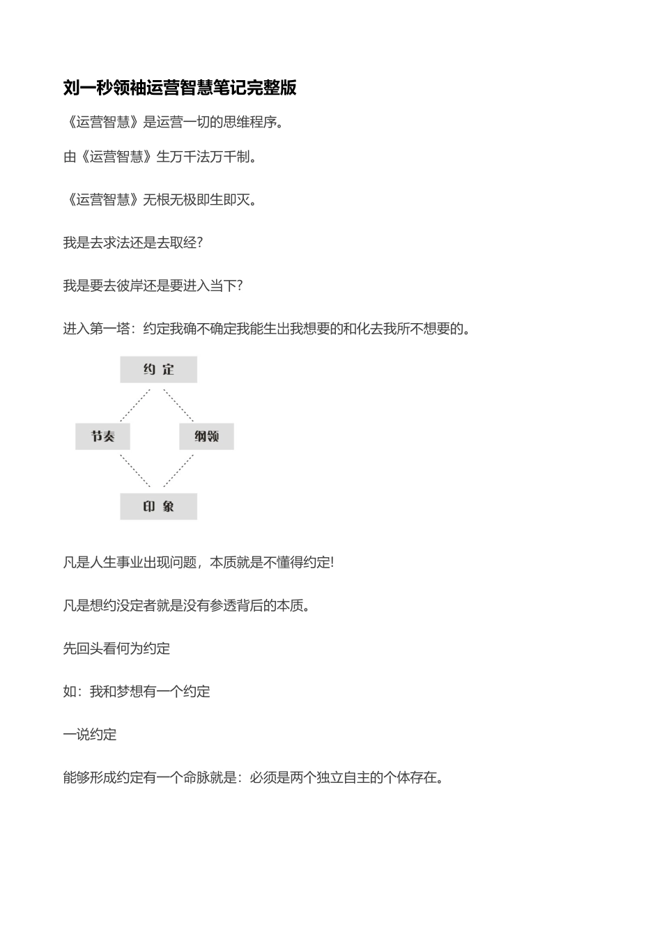 刘一秒领袖运营智慧笔记完整版_第2页