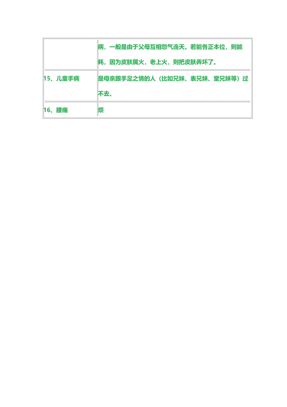 刘善人讲病源对照查询表_第3页