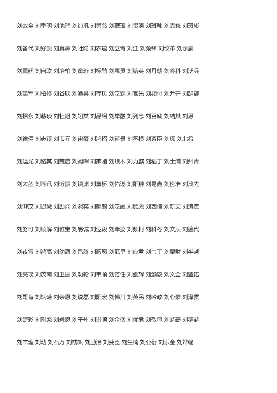 刘姓宝宝取名大全_第3页