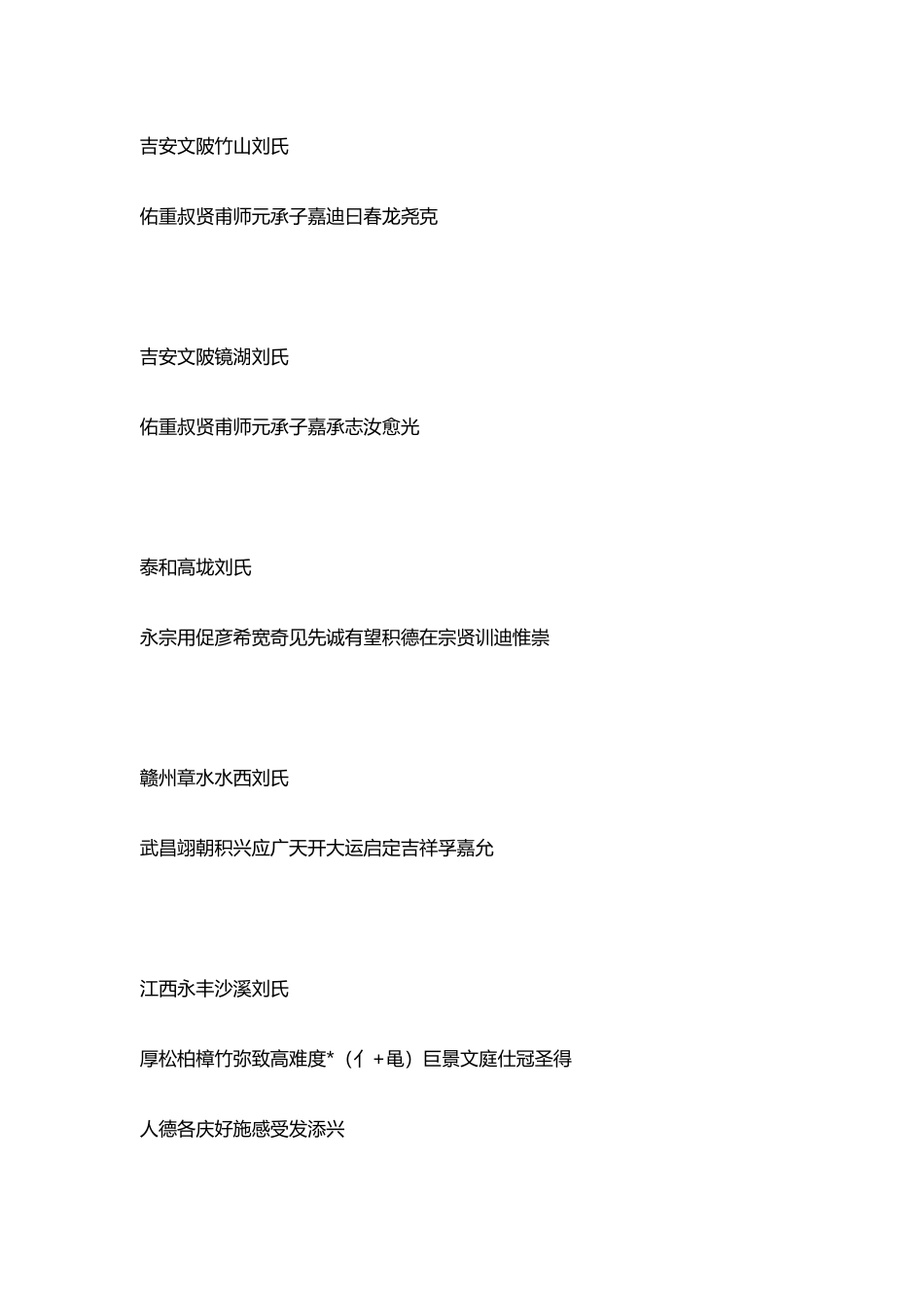 刘氏全国各地字辈排行_第3页
