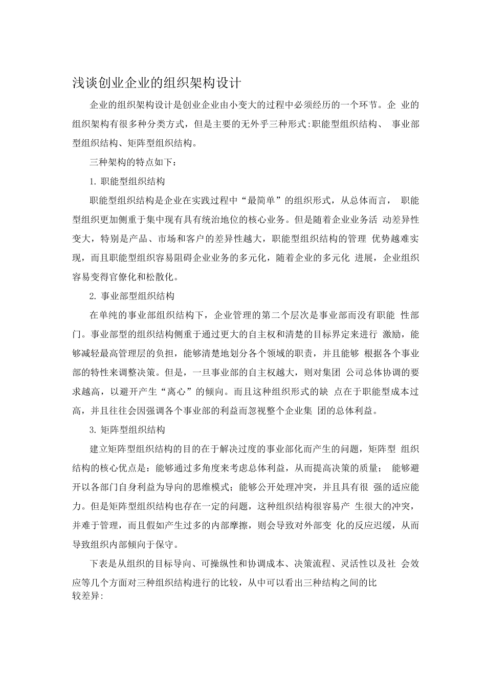 创业企业的组织架构设计_第1页