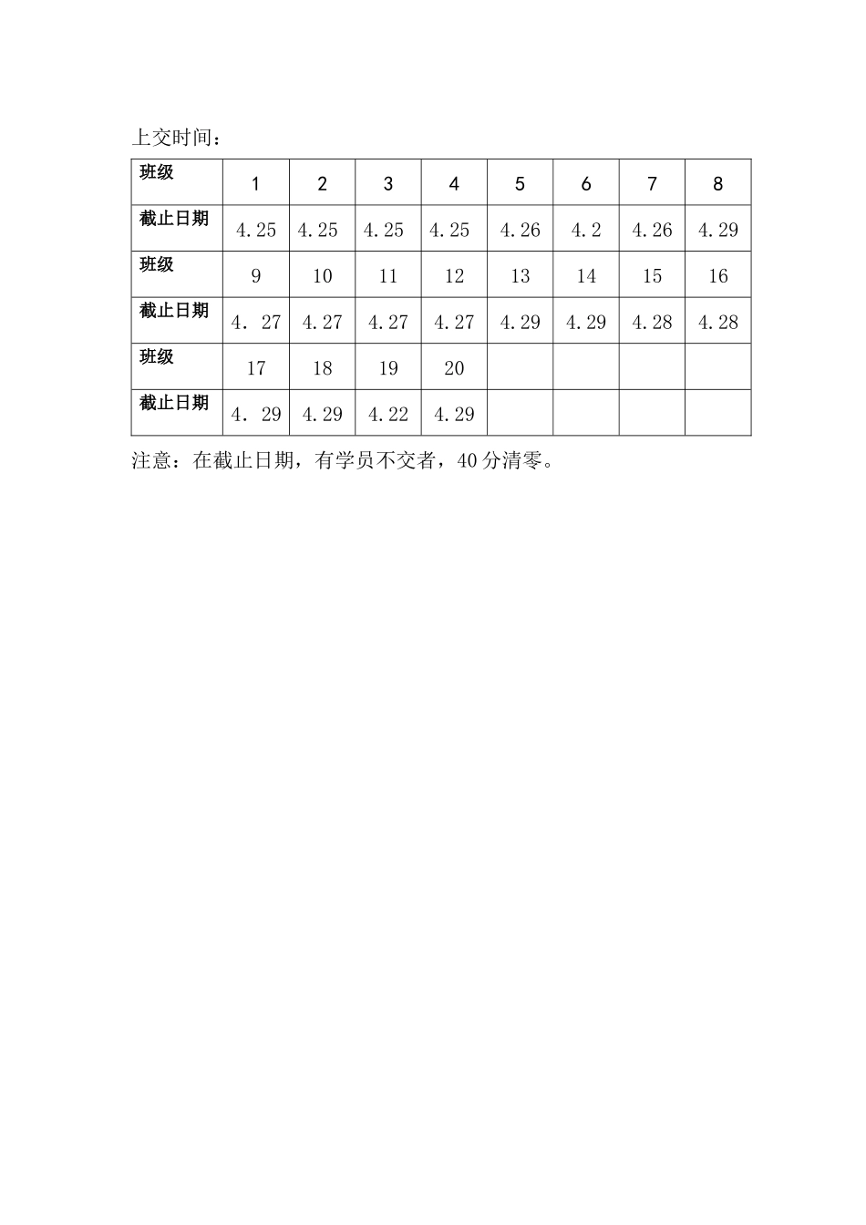 创业模拟实训考核方案0412_第2页