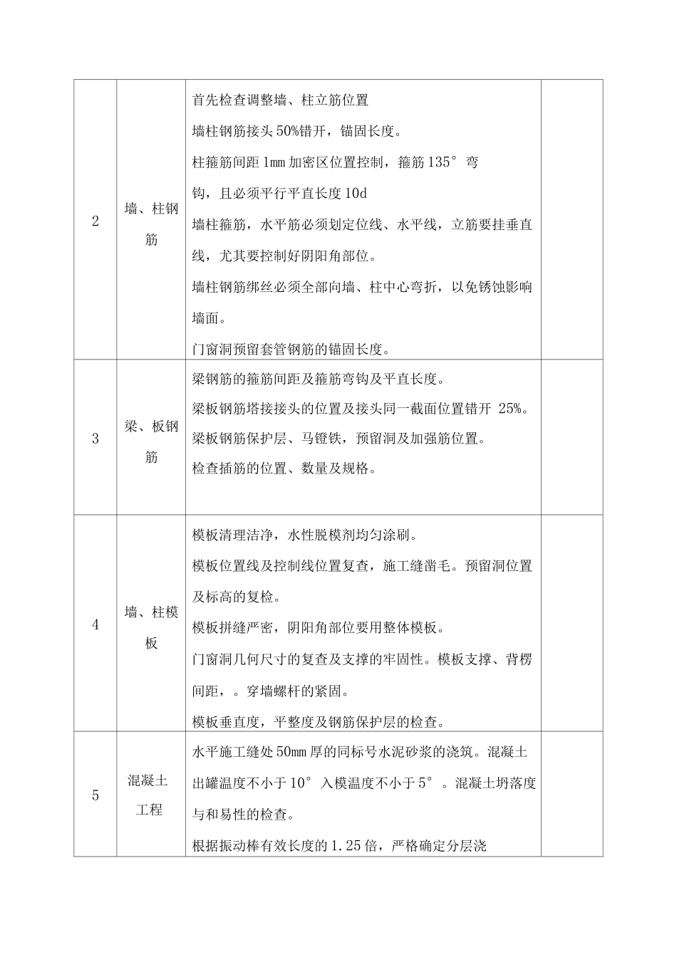 创优工程技术管理措施_第2页