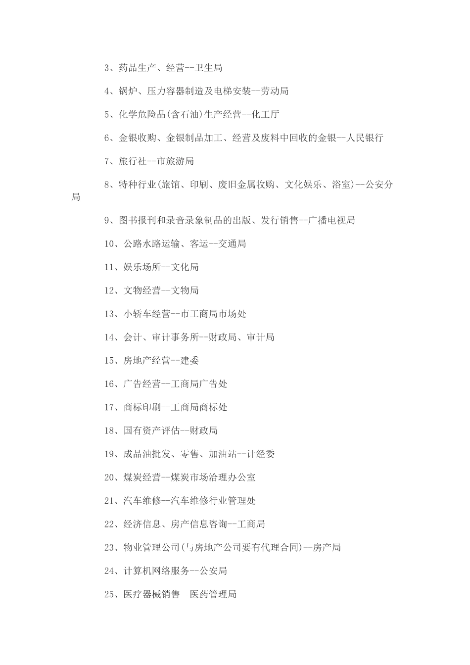 创办公司的忌讳和开店选址方案_第2页