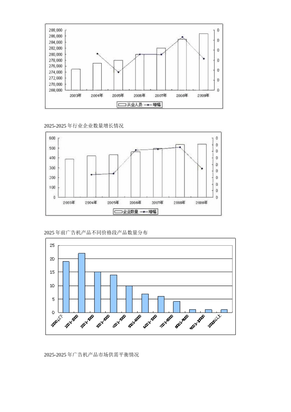 创品公司方案_第2页