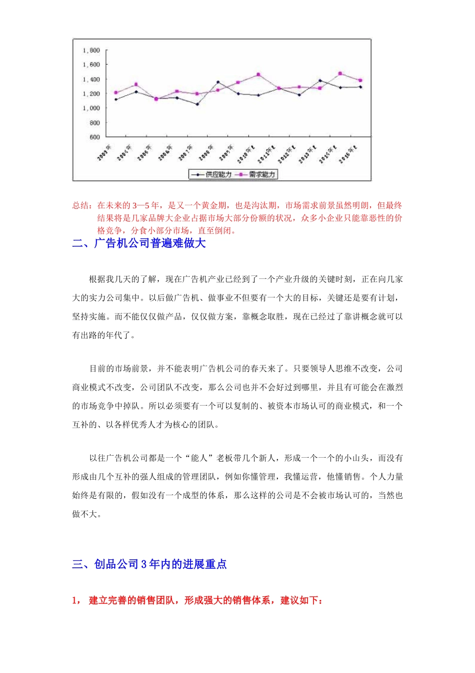 创品公司方案_第3页