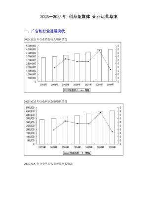 创品公司方案