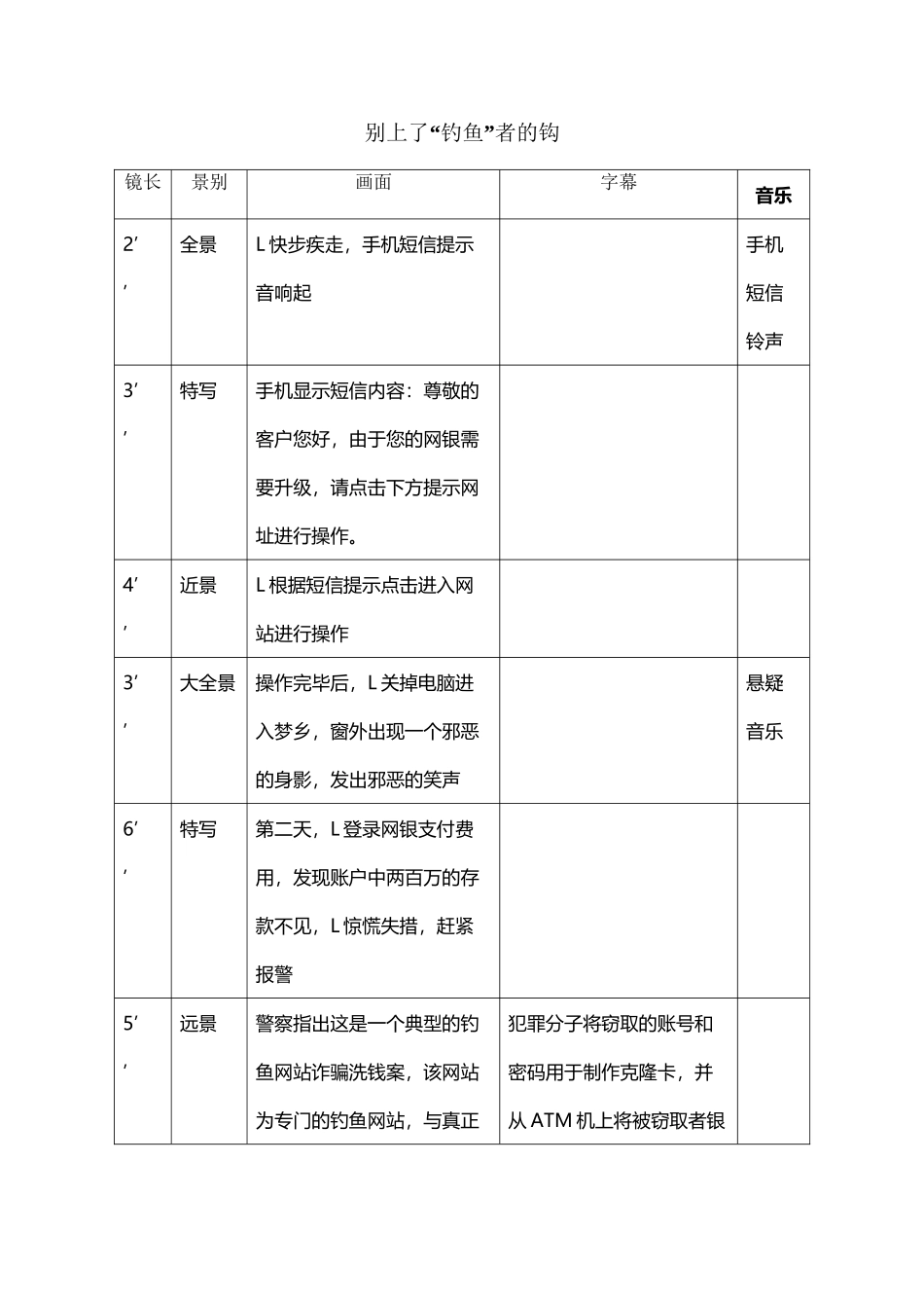 创意广告脚本_第2页