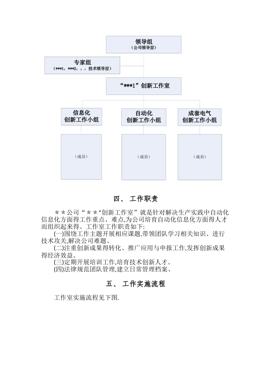 创新工作室工作方案_第3页