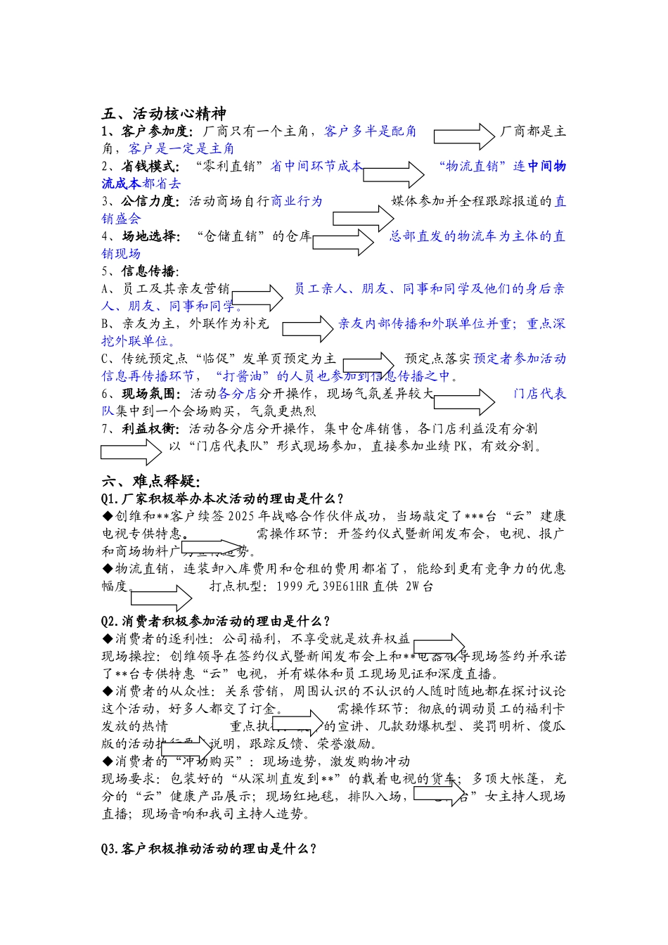 创维物流直销促销活动执行方案0708_第2页