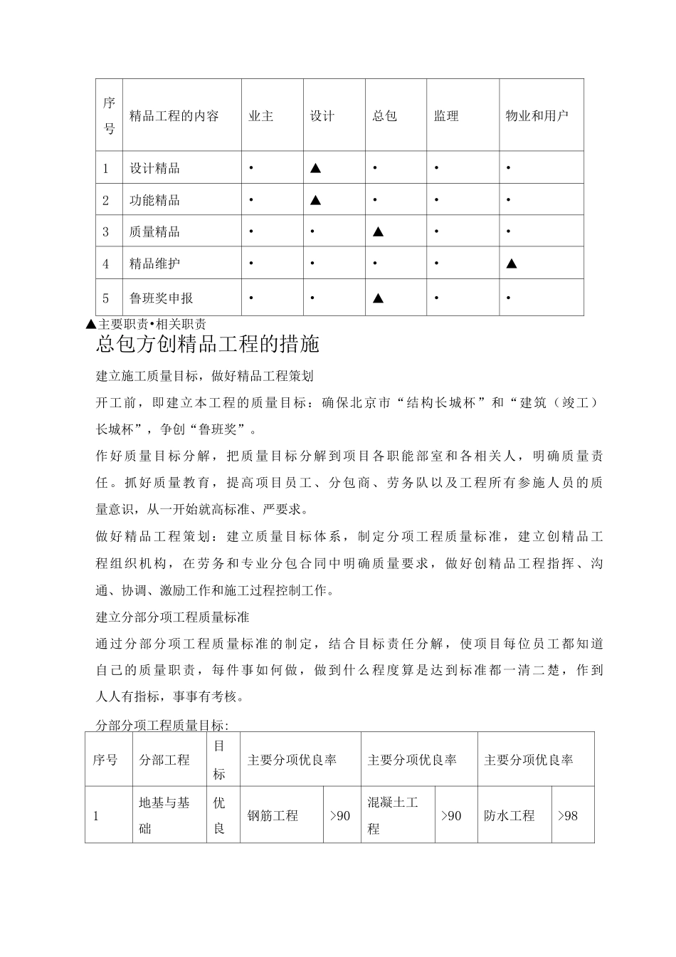 创精品工程的措施_第3页