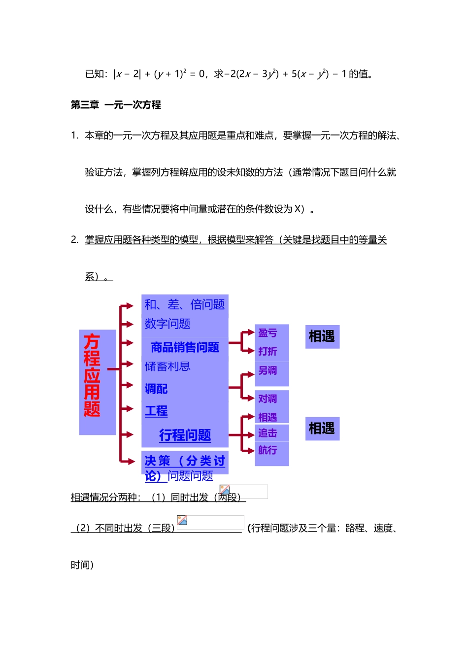 初一数学上册知识重点概要_第3页