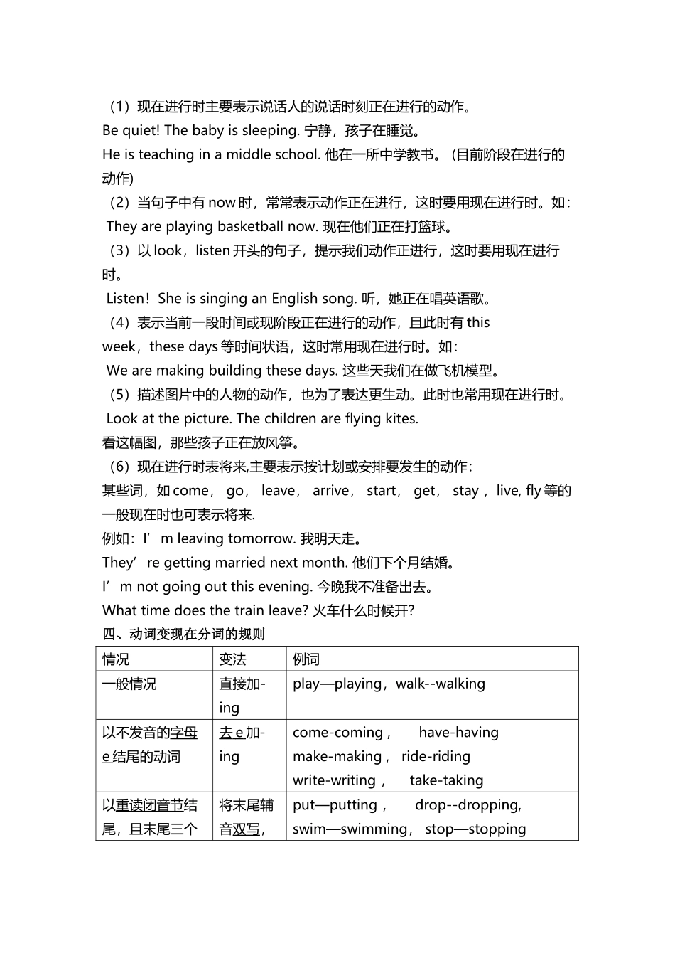 初一现在进行时讲解_第3页