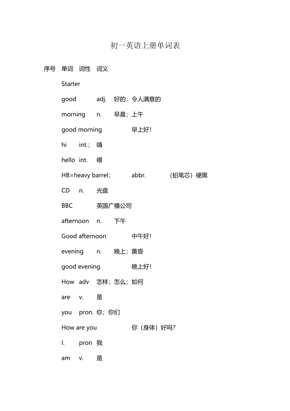 初一英语上册单词表_第2页