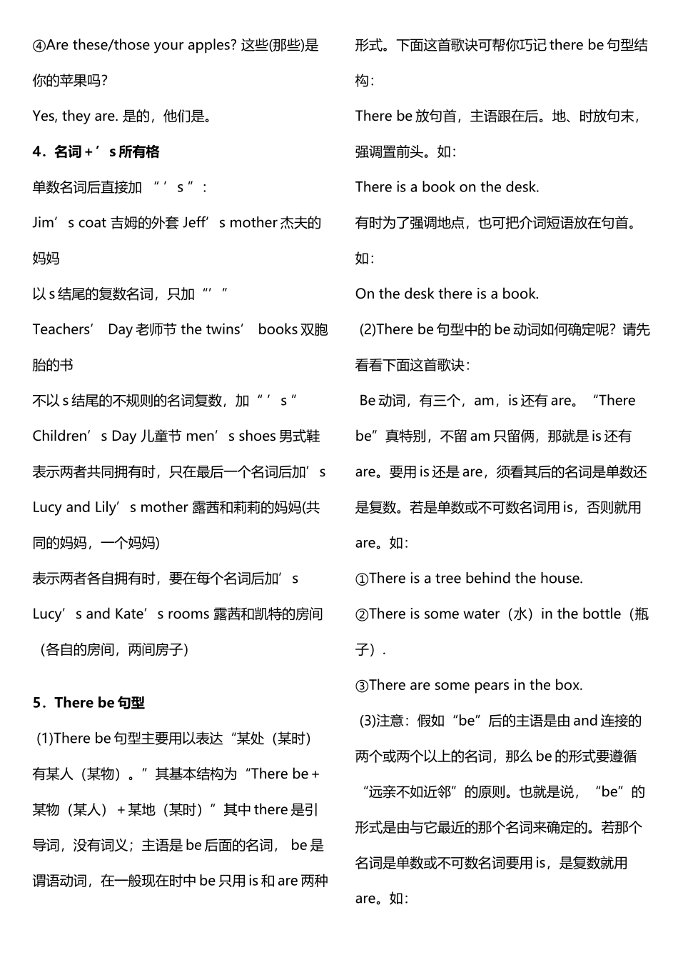 初一英语知识点总结_第3页