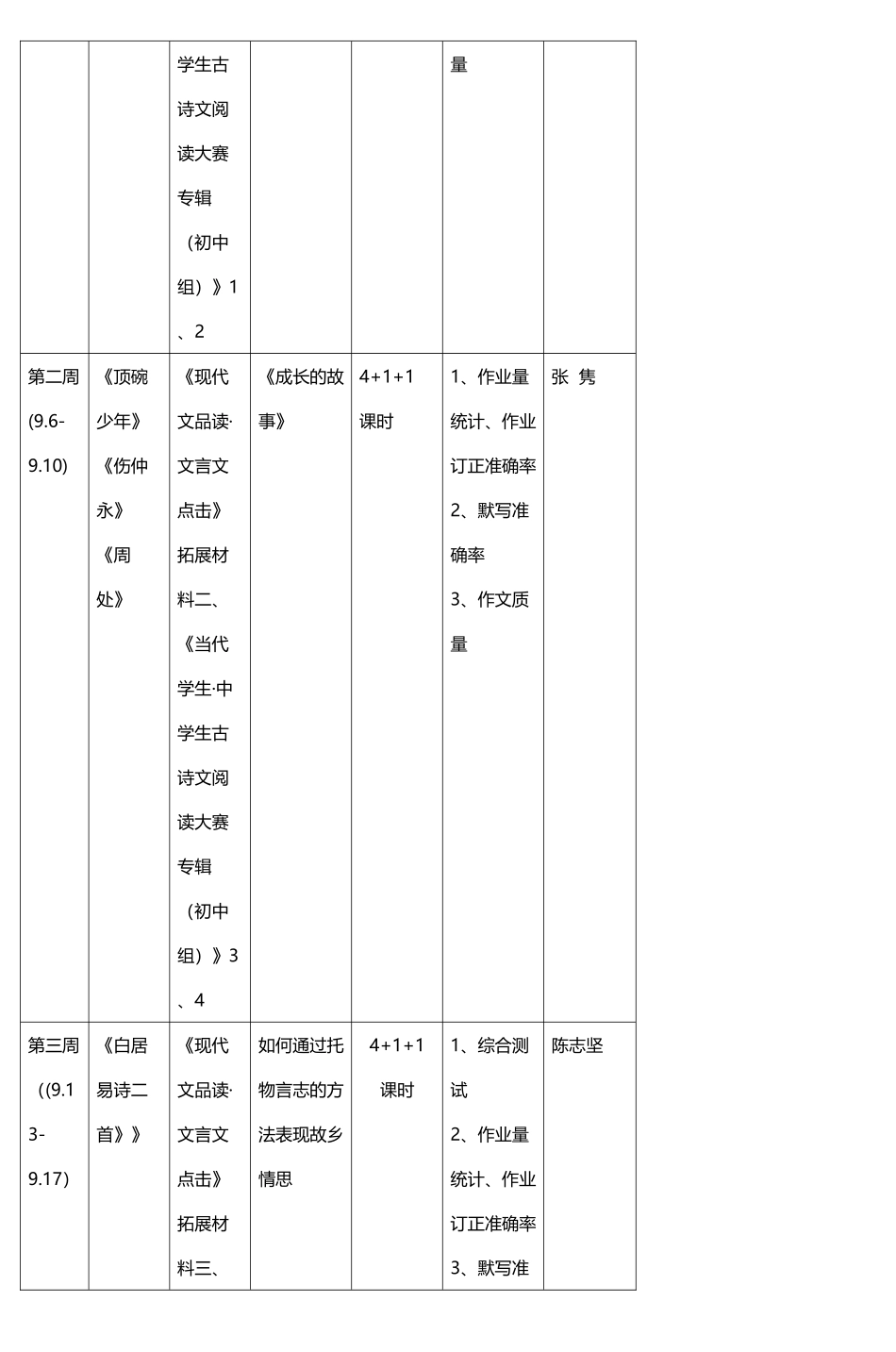 初一语文校本课程计划_第3页