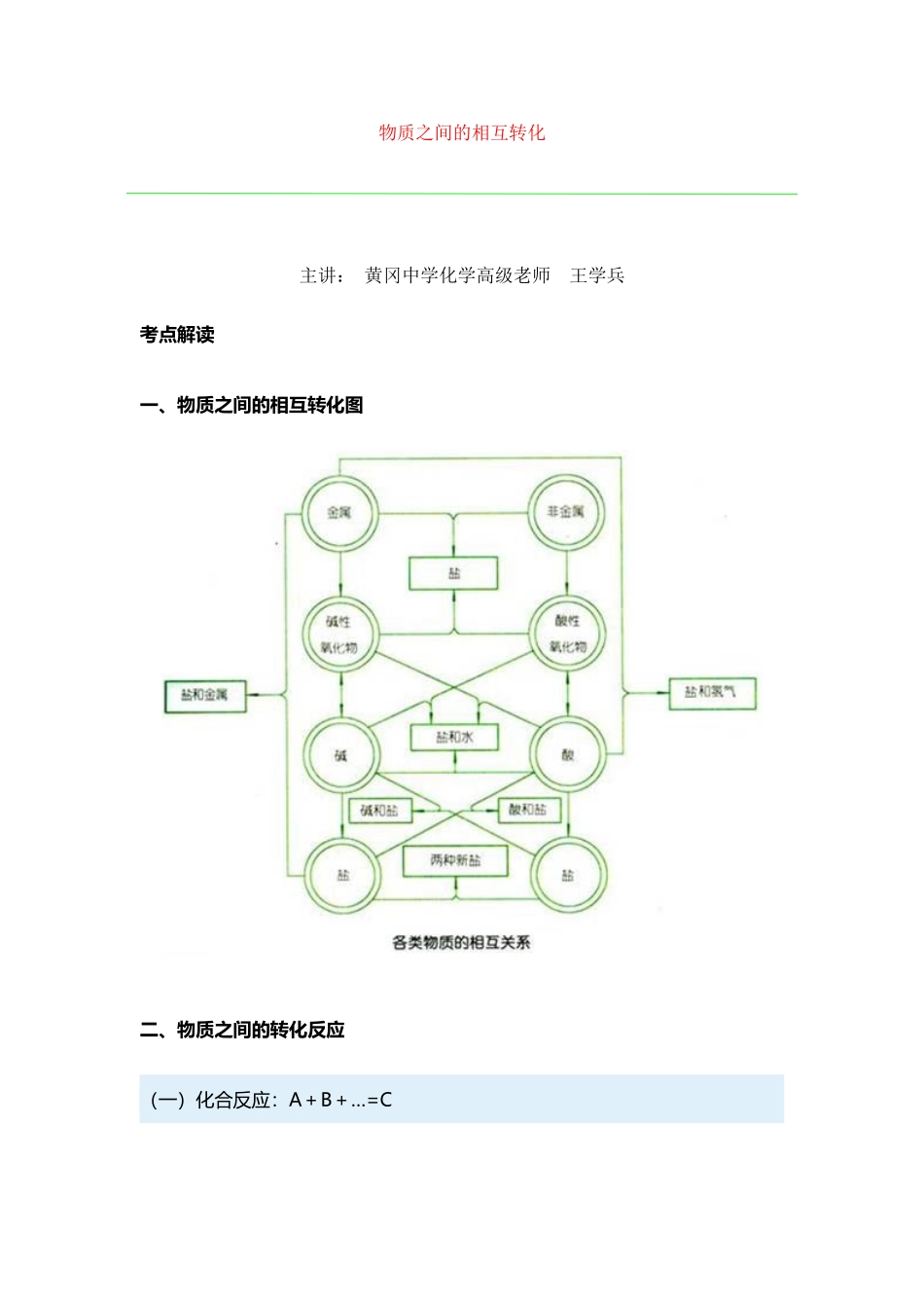 初三化学冲刺---物质之间的相互转化_第2页