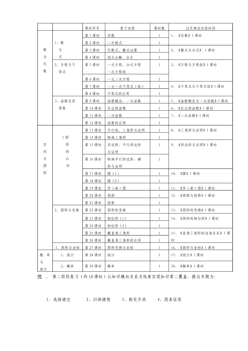 初三数学中考总复习教案全集_第3页