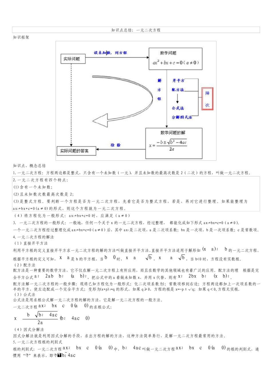 初三数学知识点及习题一份资料_第1页