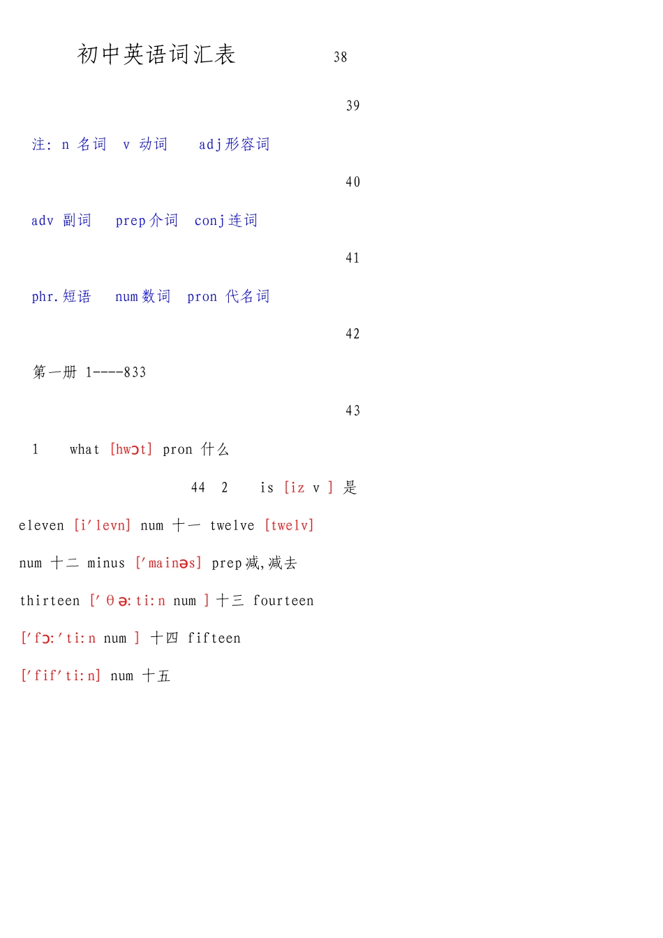 初中中考单词表大全整理版_第1页