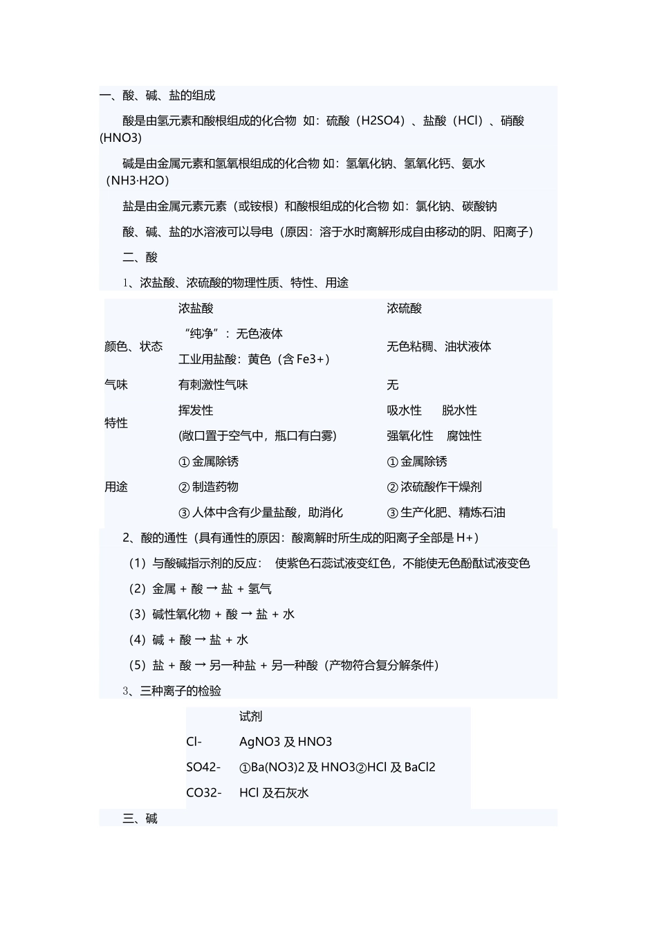 初中中考化学酸碱盐总汇_第2页