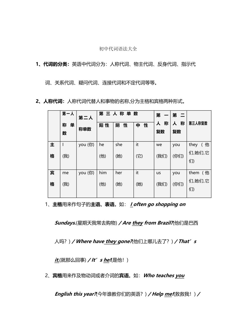 初中代词语法大全_第2页