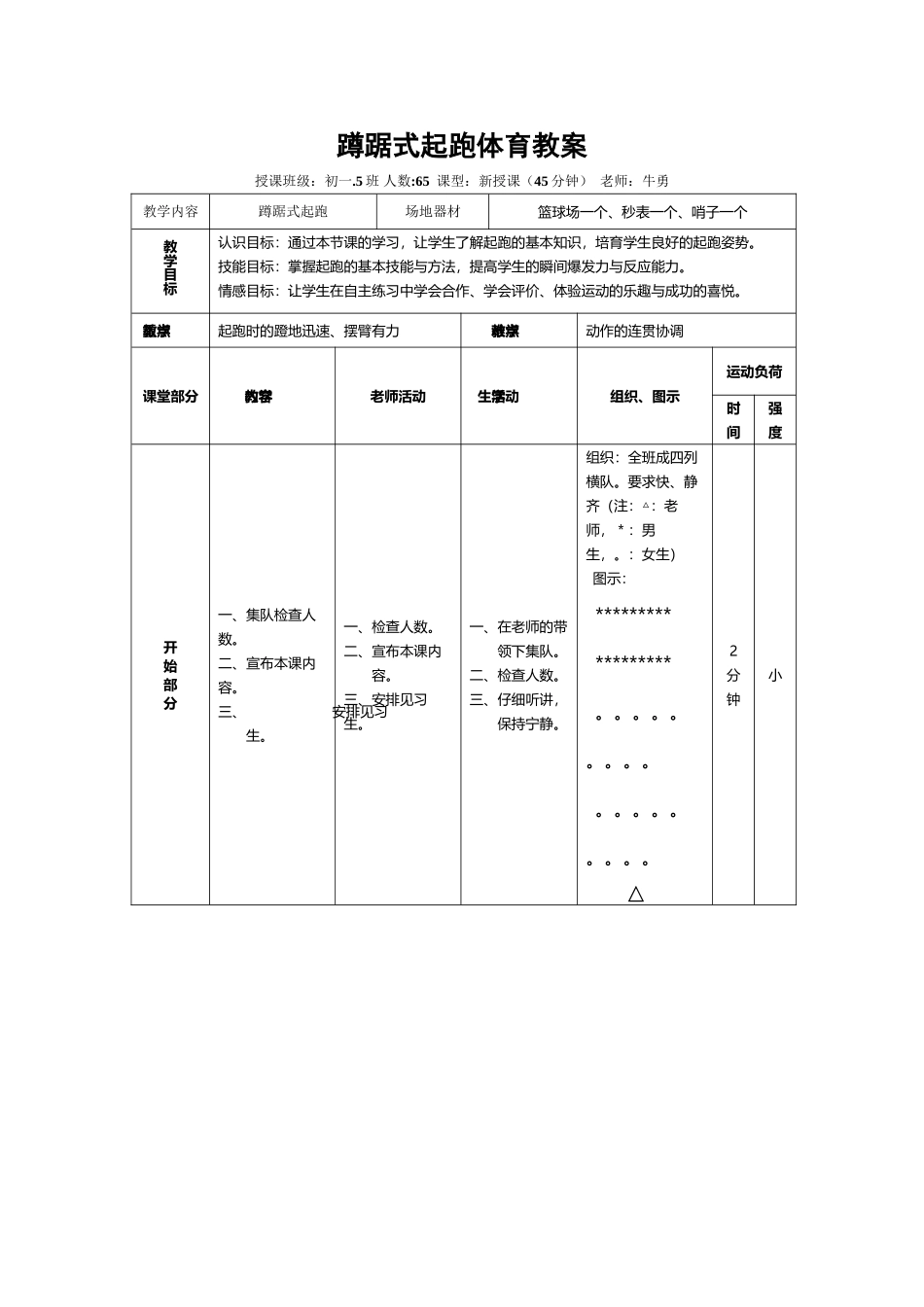 初中体育蹲踞式起跑教案_第2页