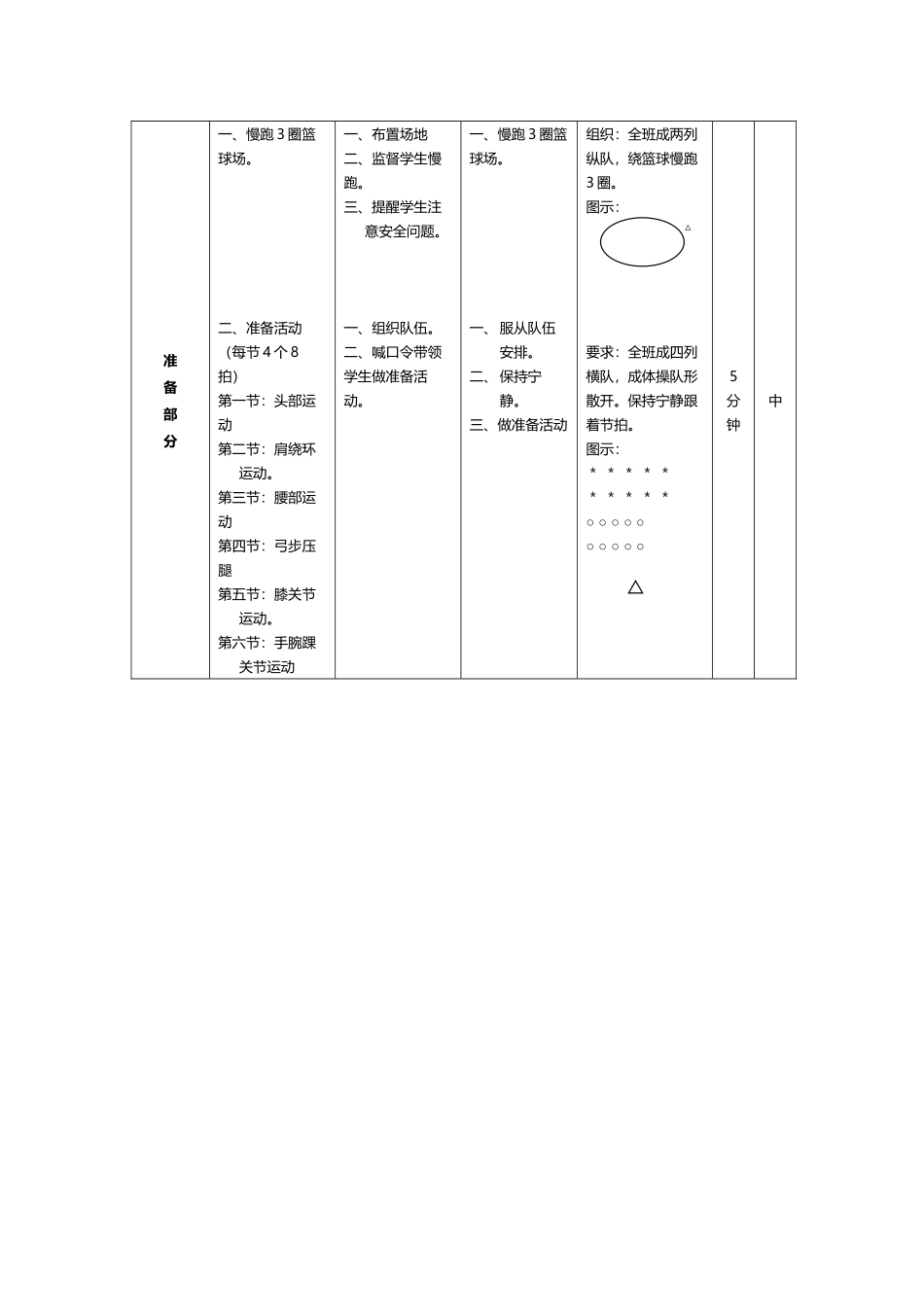初中体育蹲踞式起跑教案_第3页