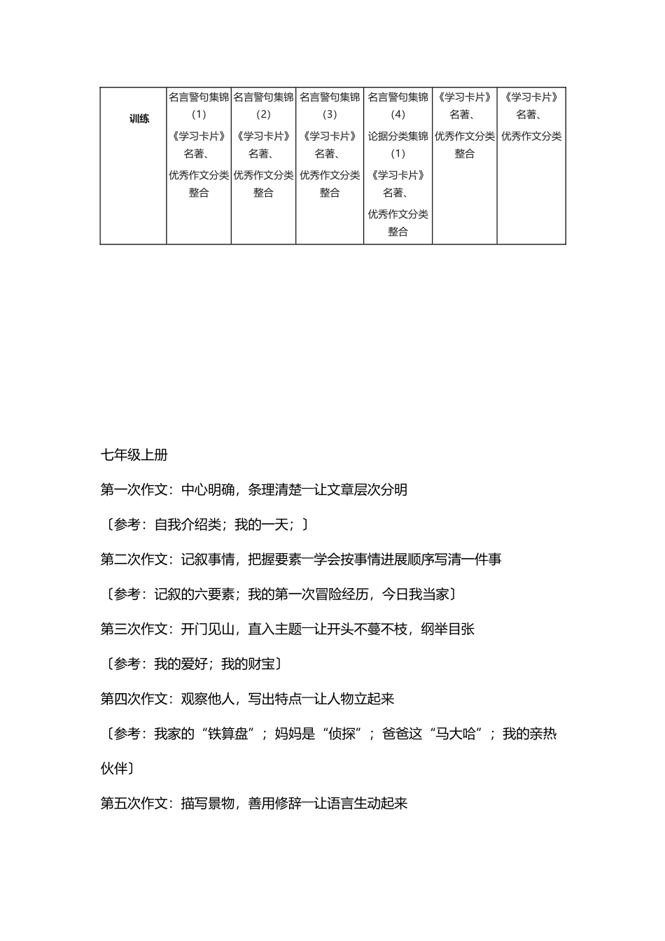 初中作文训练体系_第3页