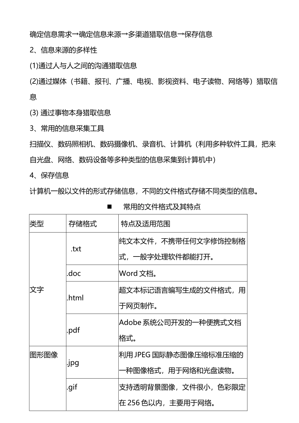 初中信息技术会考复习知识点汇总_第3页
