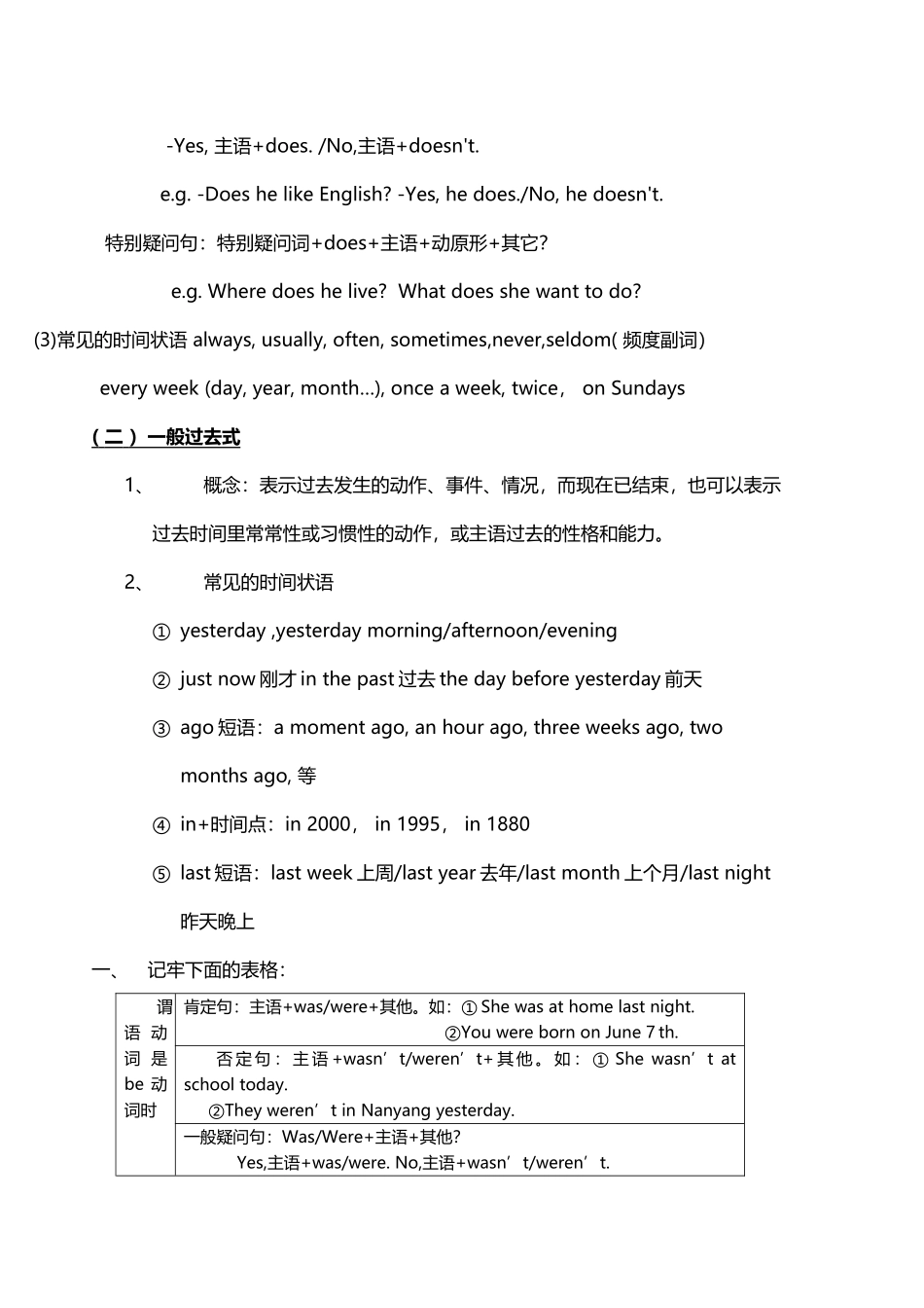 初中八种时态详解_第3页