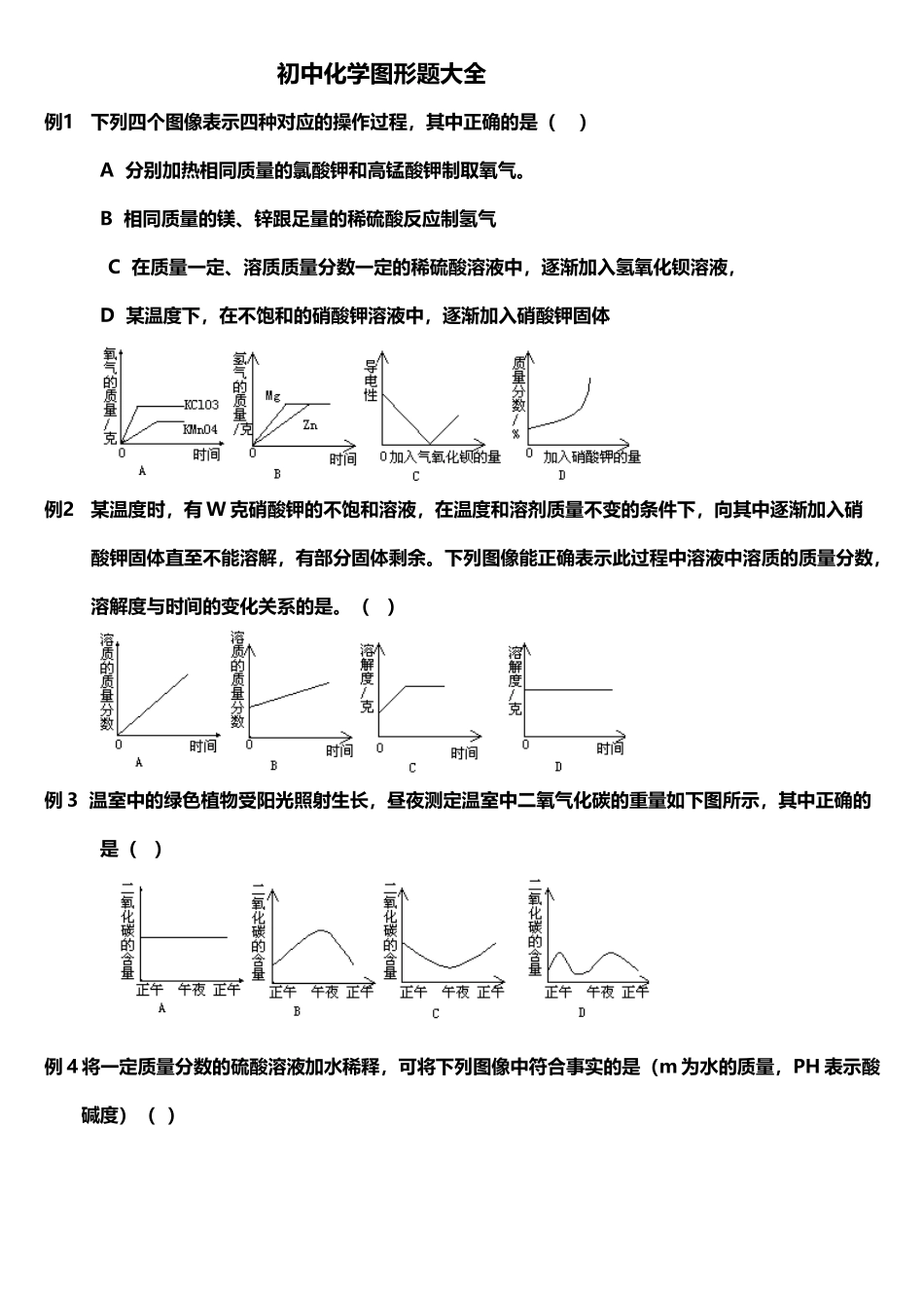 初中化学图像题大全_第2页