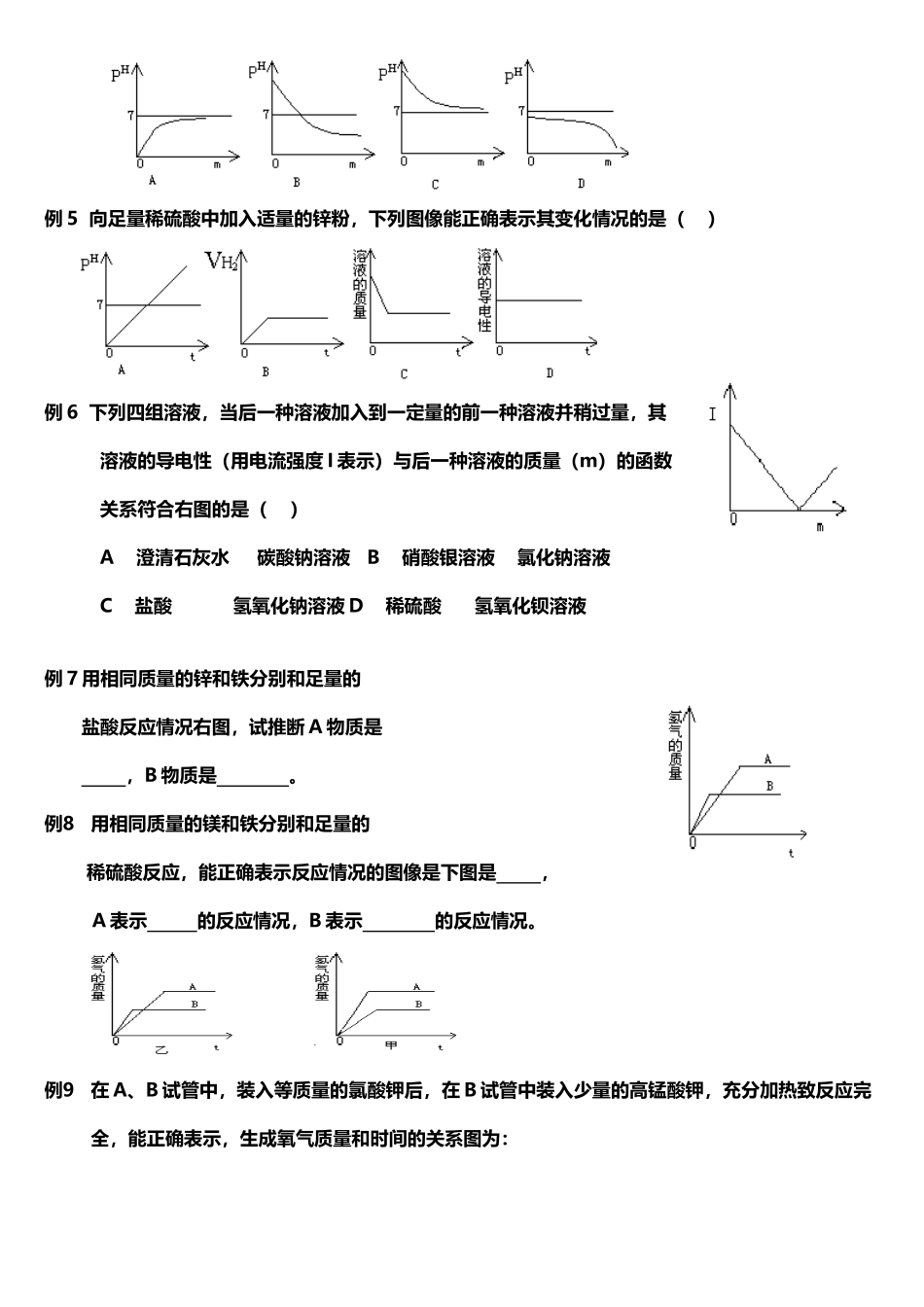初中化学图像题大全_第3页