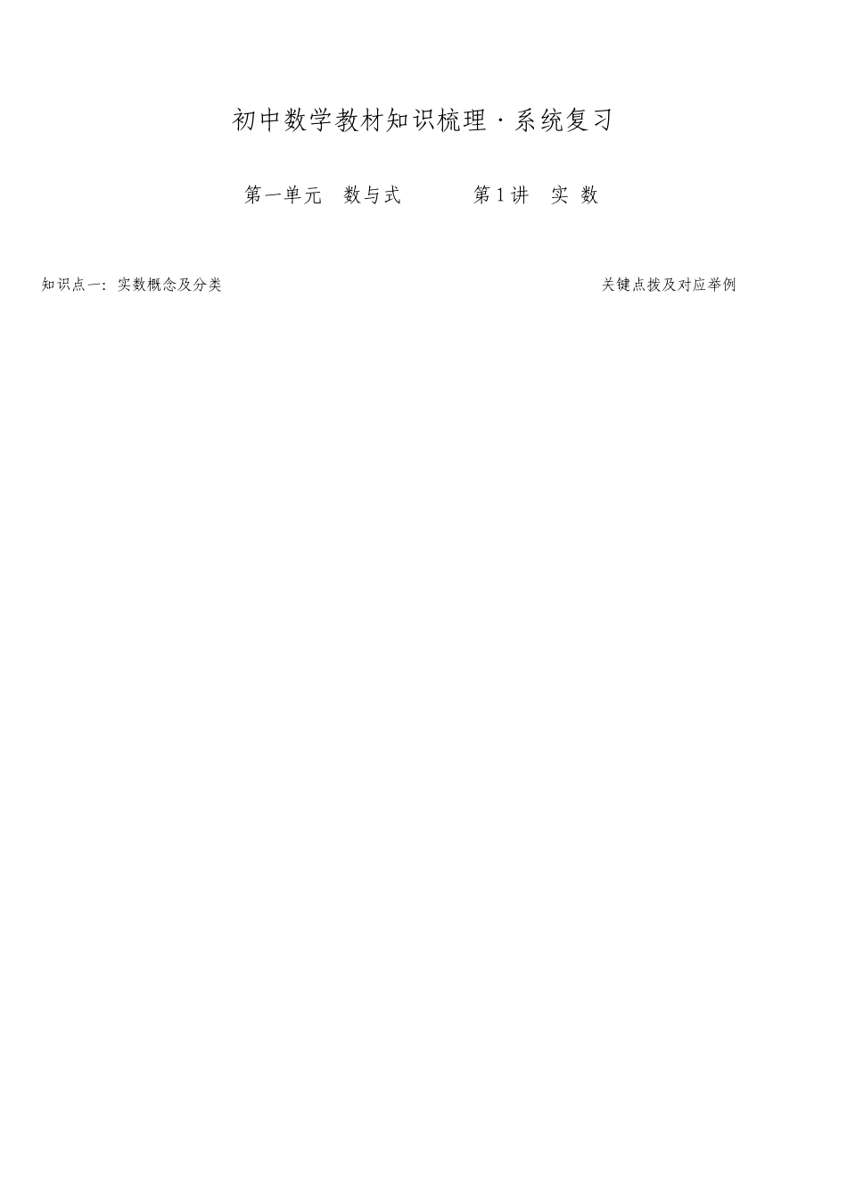 初中数学知识点整理表格版资料_第1页