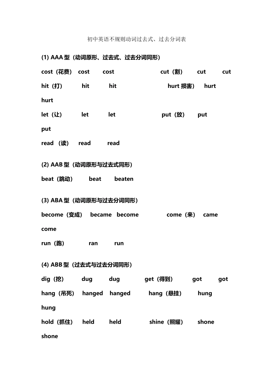 初中英语不规则动词过去式过去分词汇总_第2页